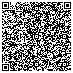 QR code with Slip Slide and Fall No More LLC contacts