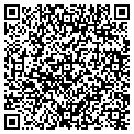 QR code with Hoppers Inc contacts