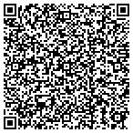 QR code with Storage Overhead Systems Of Minnesota LLC contacts