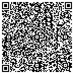 QR code with Youngstown Barrel & Drum contacts