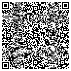 QR code with Sherex Fastening Solutions LLC contacts