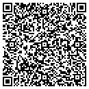 QR code with M-Line Inc contacts