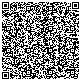 QR code with Trelleborg Sealing Solutions contacts