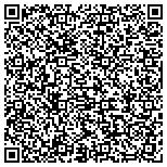 QR code with Little Rock Valve & Fitting CO contacts