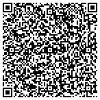 QR code with All oh Air Filter Service CO Coml contacts