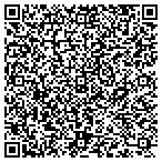 QR code with Atlantic Southeastern contacts