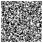 QR code with Separation Technologies Incorporated contacts