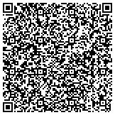 QR code with Hytorc Wind Mobile Repair & Calibration Service contacts