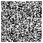 QR code with Jjv Industrial Equipment & Tools contacts