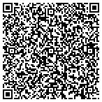 QR code with Ken's Tool Supply contacts