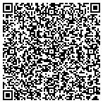 QR code with Multi-Tool Blades contacts