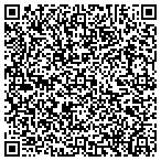 QR code with Pipe Fighters Square Co. contacts