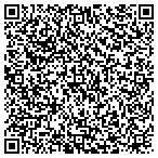 QR code with RAM Tool & Supply Co. - Corpus Christi contacts