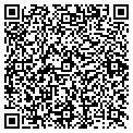 QR code with Sofragraf Inc contacts