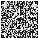 QR code with Southwest Supply CO contacts