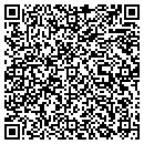 QR code with Mendola Assoc contacts
