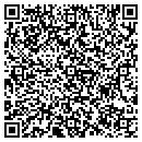 QR code with Metrinch Tool Company contacts