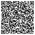 QR code with Miller Concepts LLC contacts