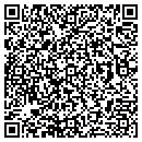 QR code with M-F Products contacts