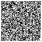 QR code with Thermolance Company, Inc contacts
