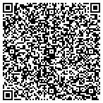 QR code with UniqueIndustrialProducts.com contacts