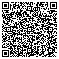 QR code with Naturaceutical contacts