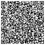 QR code with Clarksville Bearing & Supply contacts