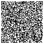 QR code with Applied Industrial Technologies Inc contacts