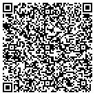 QR code with Morgan Jim / Container Repair contacts