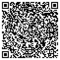 QR code with Ship It All contacts