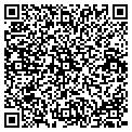 QR code with Fornaclari CO contacts