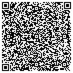 QR code with Inkie's Cartridge Refill Exchange LLC contacts