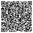 QR code with Ink Rxcom contacts