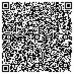 QR code with The Ink Factory contacts