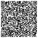 QR code with Summit Power & Supply Inc contacts