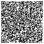 QR code with Gulf Great Plains Packaging contacts