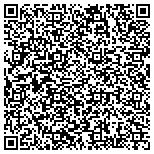 QR code with International Corrugated & Packaging Supplies Inc contacts