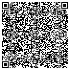 QR code with Saxco Holdings International LLC contacts