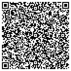 QR code with Government 808 Supplies contacts
