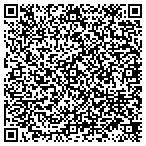 QR code with Pneuline Supply Inc contacts