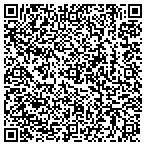 QR code with SIZTO TECH CORPORATION contacts