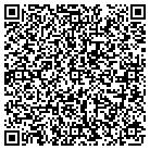 QR code with Mountain States Tank Supply contacts