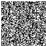 QR code with Fidelity Industrial Supply, LLC contacts
