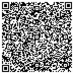 QR code with Industrial Webbing Corp contacts