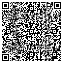 QR code with Jet Specialty contacts