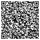 QR code with Milwaukee Valve CO contacts