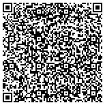 QR code with Mountain States Engineering & Controls contacts