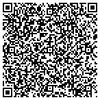 QR code with Pressure Components Inc contacts