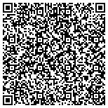 QR code with Process Equipment & Controls, Inc. (PEC-KC) contacts