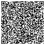 QR code with R & M Forge & Fittings Inc contacts